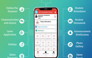 CAMPUSDEAN Parent App