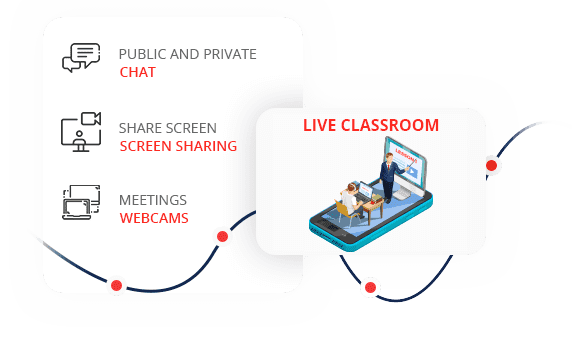 Live Classroom