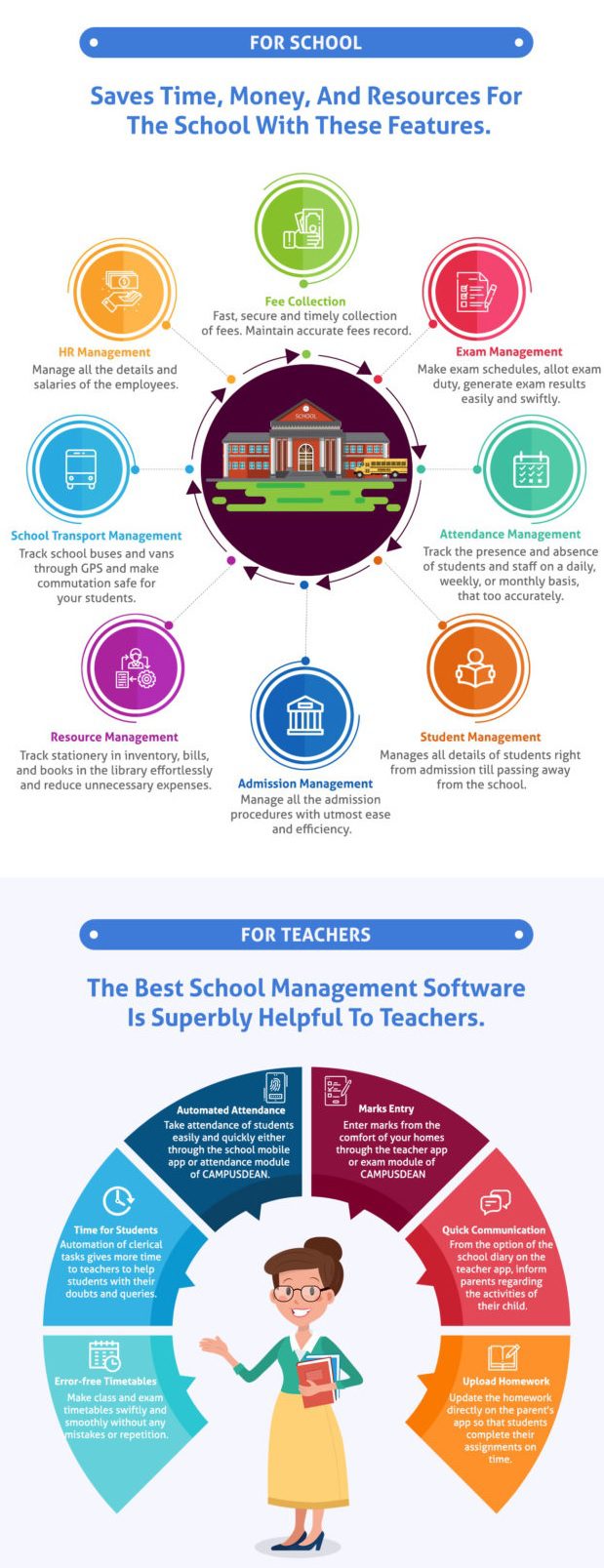 School-Management-Software-System